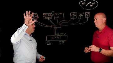 Maximizing AI Performance with Dedicated Infrastructure