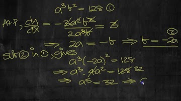 C3 WJEC June 2013 Q3