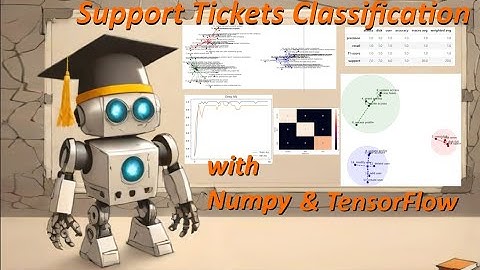 Support Tickets Automation Use Case: clustering and classification