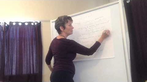 An overview of basic principles about hands-on session work