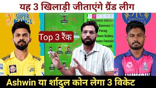 CSK vs RR Dream11 Prediction || Chennai Super Kings vs Rajasthan Royals Dream11 Prediction ||