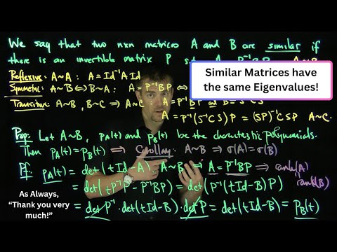 Similar Matrices