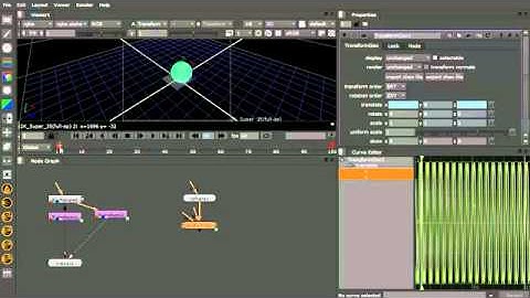 NUKE101 19. Curve Editor (Expression & MATH) Part. III