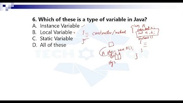 Java MCQ COMPETITION RPSC PROGRAMMER 2