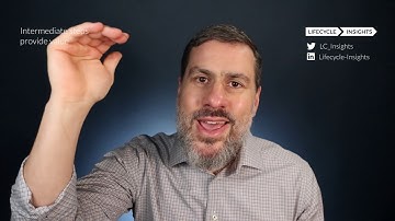 Model-Based Enterprise Initiative Expectations: Are They Too Aggressive?