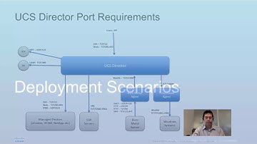 Cisco UCS Director Training- Session 5  Architecture and design