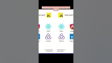 Roadmap to Learning Javascrt in 2021 #shorts #webboss #viral #roadmap #javascript