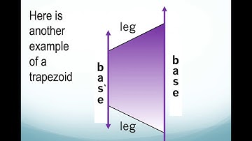 8 5 Trapezoids and Kites