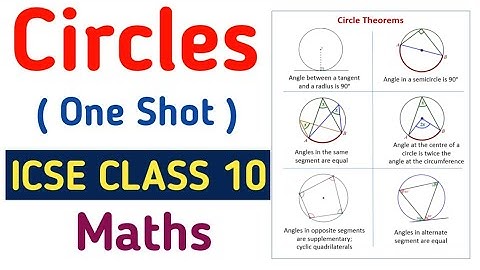 Circles Class 10 In One Shot ( Full Chapter) ICSE Class 10 Circles | ICSE Class 10