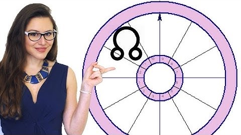 Spiritual Mission -North Node in 11th House or Aquarius