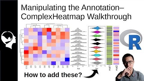 Annotations on Heatmaps | ComplexHeatMap tutorial