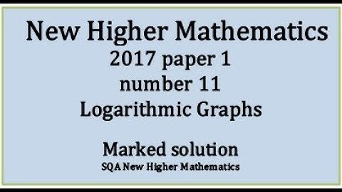 2018 SQA Higher Mathematics Paper 1 no.11 Logarithmic Graphs