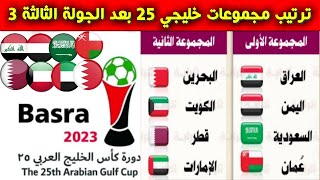 ترتيب مجموعات كاس الخليج 2023 خليجي 25  بعد الجولة الثالثة 3