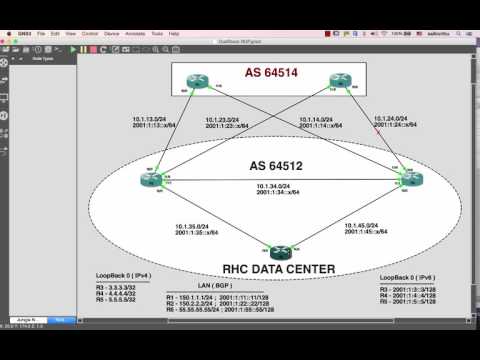 IPv6 Dual Stack Walk-Through Tutorial - 02 ( Burmese Language )