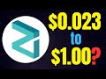 Zilliqa  1 bull run plausible  zil price prediction