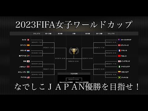 なでしこジャパン、2023.FIFA女子ワールドカップで優勝なるか？