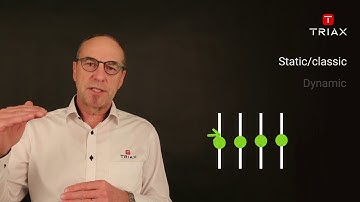 TRIAX Bandwidth Management