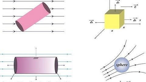 Physics Paper solution of IITJEE 2012  1 PSS 2 b