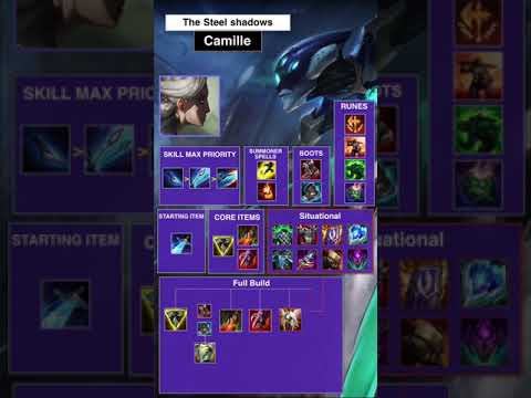 Wild Rift -