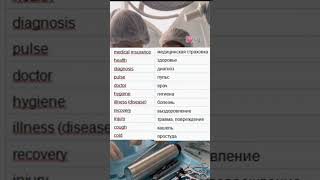 Медицинские английские слова #медицина #английский #учеба
