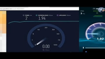 D-Link Router Bandwidth Control Bandwidth Management (Set speed limit)