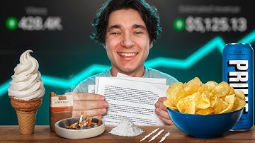 How To Generate Viral ADDICTIVE YouTube Scripts with AI