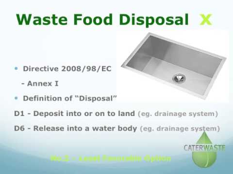 Food Waste Prevention - YouTube