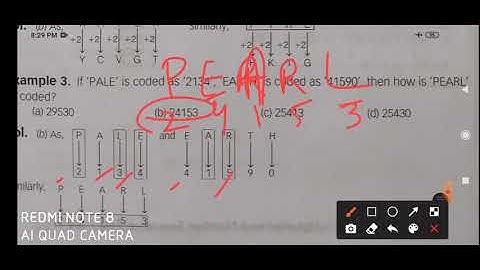 NTSE/NMMS (MAT)Topic:Coding- Decoding