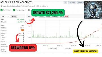 📌AGI EA V1.1 MT4 EA No DLL