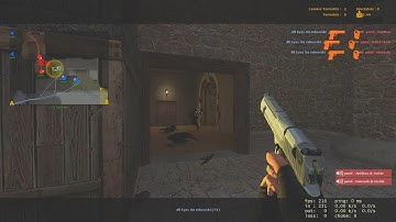 CSS / ALL EYES ON ! #2