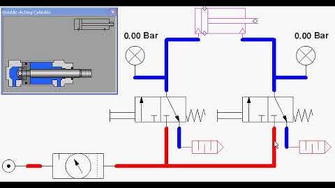 No. 10, #Pneumatics, #Cylinder, 3/2 NC, #PressureSource, #ServiceUnits, #Pressure, #Automation