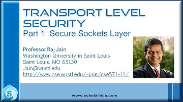 Transport Layer Security: Part 1