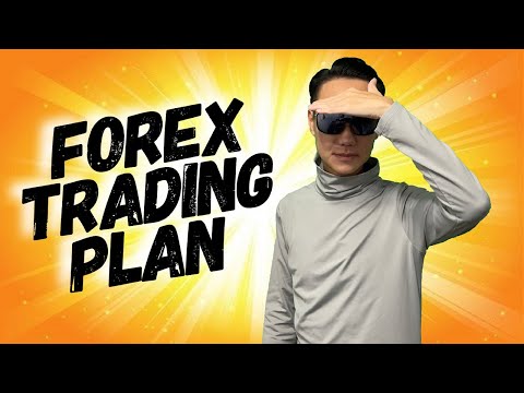 Forex Trading Plan | 2022 September 5th