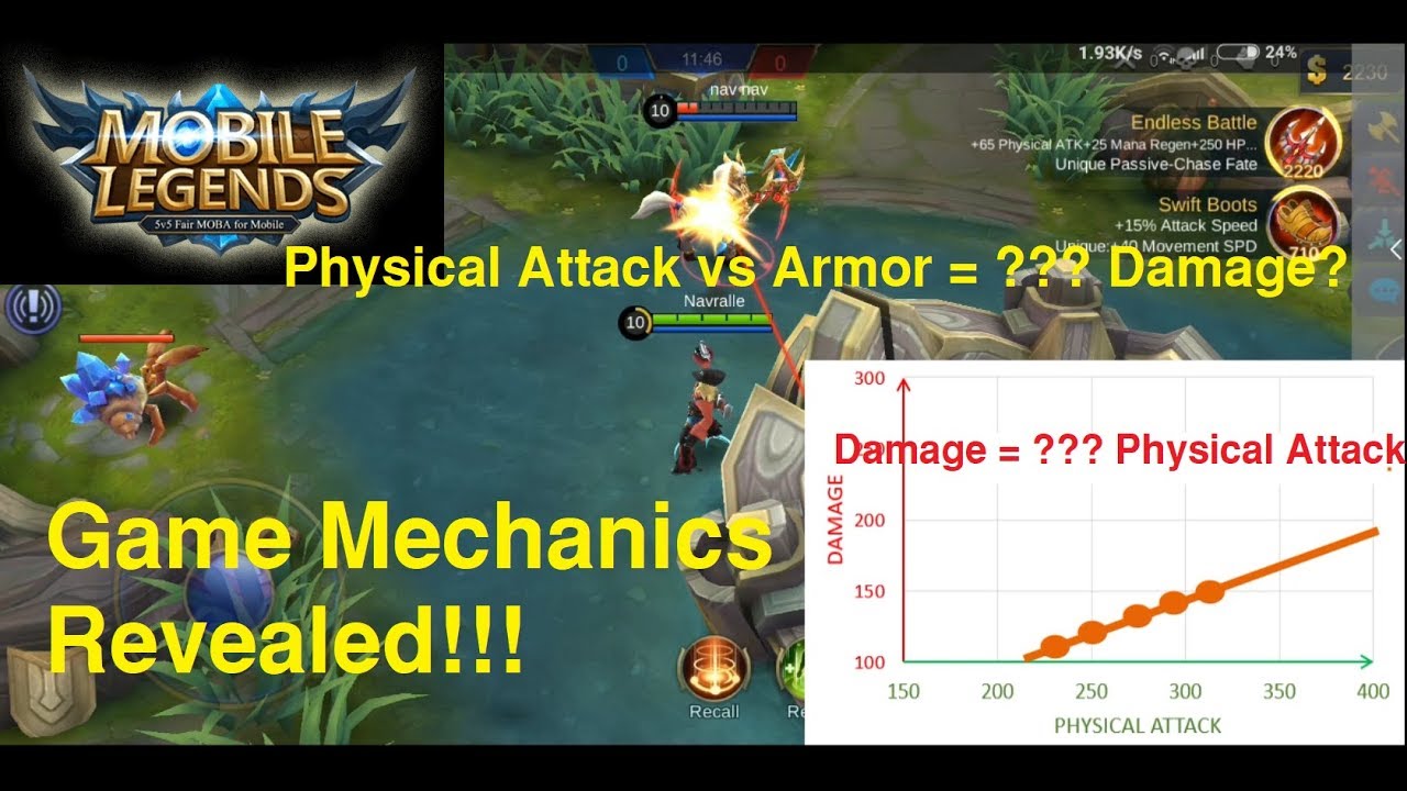 Mobile Legends Game Mechanics REVEALED!!!: Physical Attack and Armor to ...