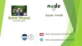Nodejs Await Async Keyword