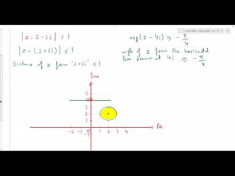 P3 Complex Numbers