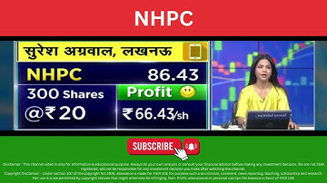 Nhpc Share View