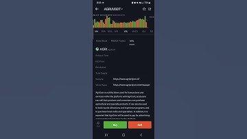 New Coin (Crypto) AgriChain Utility Token (AGRI) Has been Listed On BitMart