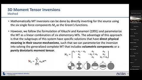 Andrea Chiang, Regional Moment Tensor Inversion Using a Three-Dimensional Earth Model and its ...