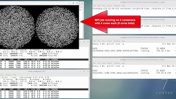Container Migration Demo for MPI-based HPC Workloads: GalaxSee Application