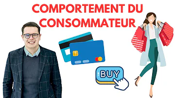 C'est quoi le comportement d'achat du consommateur ?