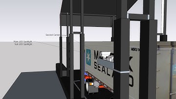 เวริลี วิชั่น โมเดลการติดตั้งระบบ Container Truck Gate Automation (Installation Model)