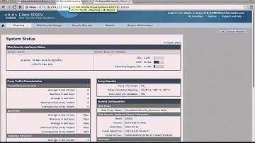 Steps to Deploy and Configure Cisco Cloud Web Security (CWS) Appliance in Connector Mode: