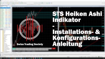 STS Heikin Ashi Installation & Konfiguration