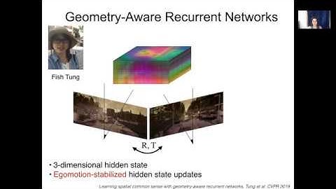 Learning Intuitive Physics with 3D-bottlenecked Neural Nets (Katerina Fragkiadaki)