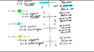 Polynomial functions and Their Graphs Part 4 End Behavior Examples