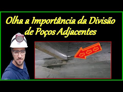 Vídeo: Quem é o proprietário adjacente?