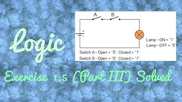 Logic exercise 1.5 solved(part III)|Tautology|Contradiction|contingency