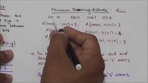 COMPUTER NETWORK: HAMMING DISTANCE, MINIMUM HAMMING DISTANCE| tutorial-46