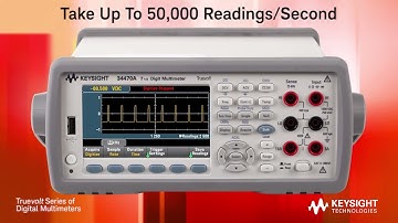 Truevolt Performance Series 6½